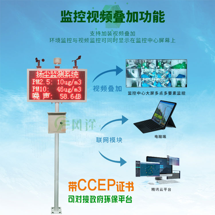揚塵在線監測系統 揚塵在線監測系統