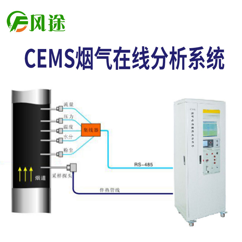 煙氣在線監(jiān)測系統(tǒng) 煙氣在線監(jiān)測系統(tǒng)